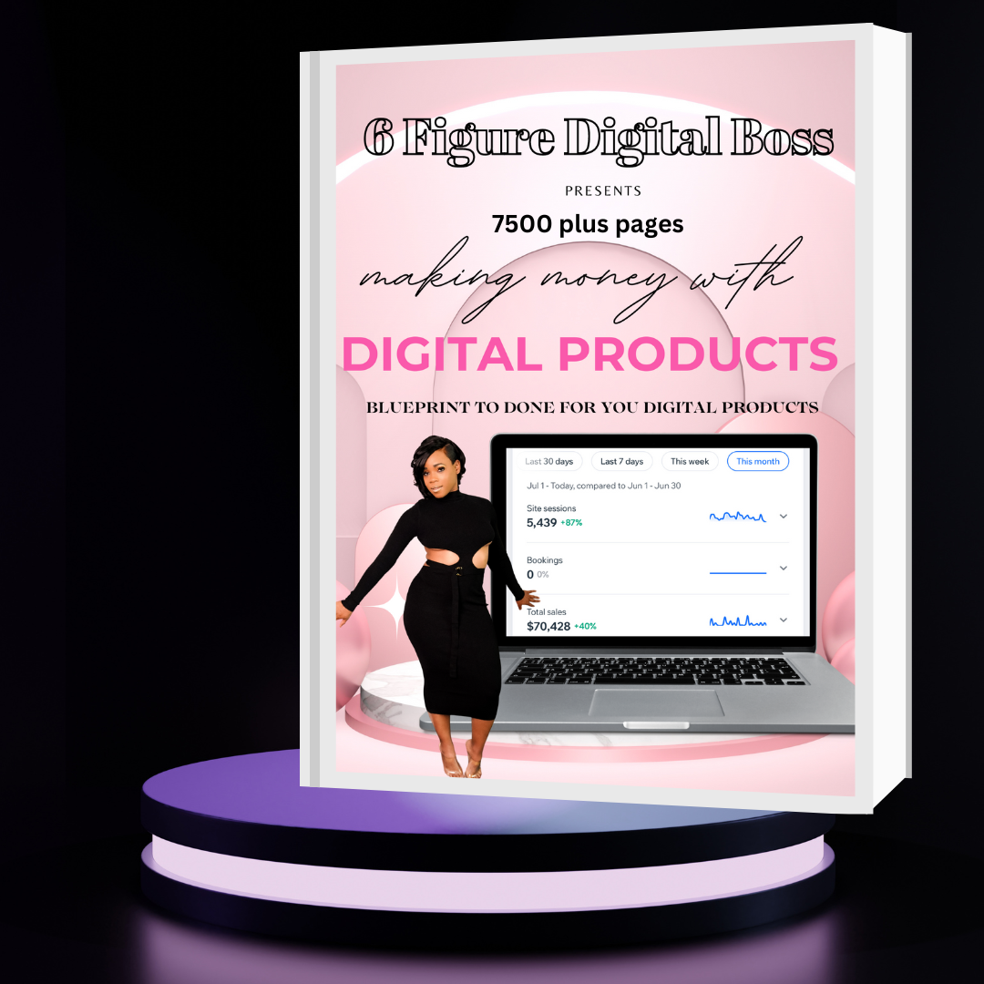 Blueprint Vault-Done For You Digital Products/PLR/MRR